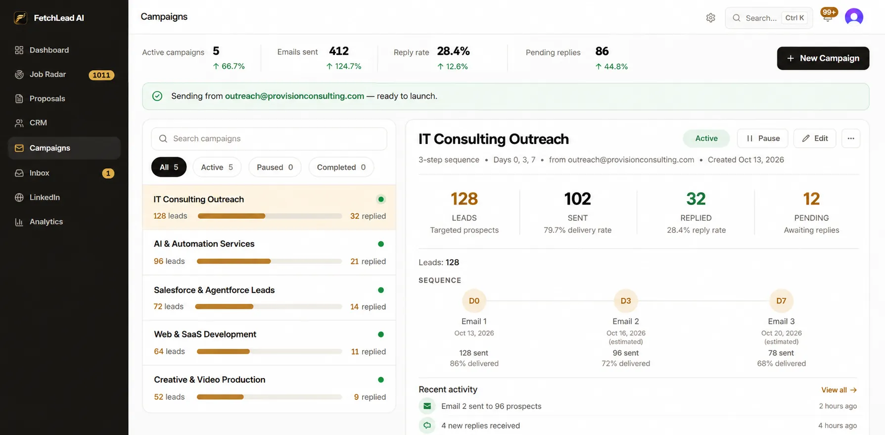Campaigns: cold-email campaigns with their leads, replies and reply rate, and a three-step email sequence for IT consulting outreach.