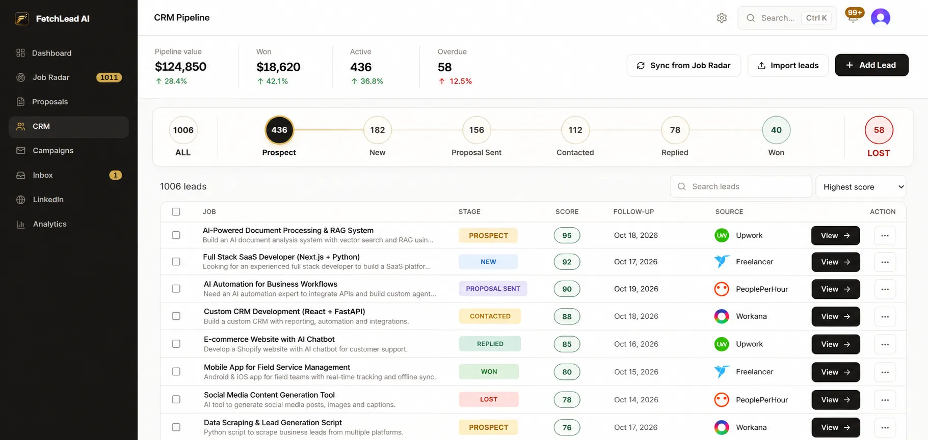FetchLead AI's CRM pipeline: leads by stage from prospect to won or lost, each with its score, follow-up date and source marketplace.