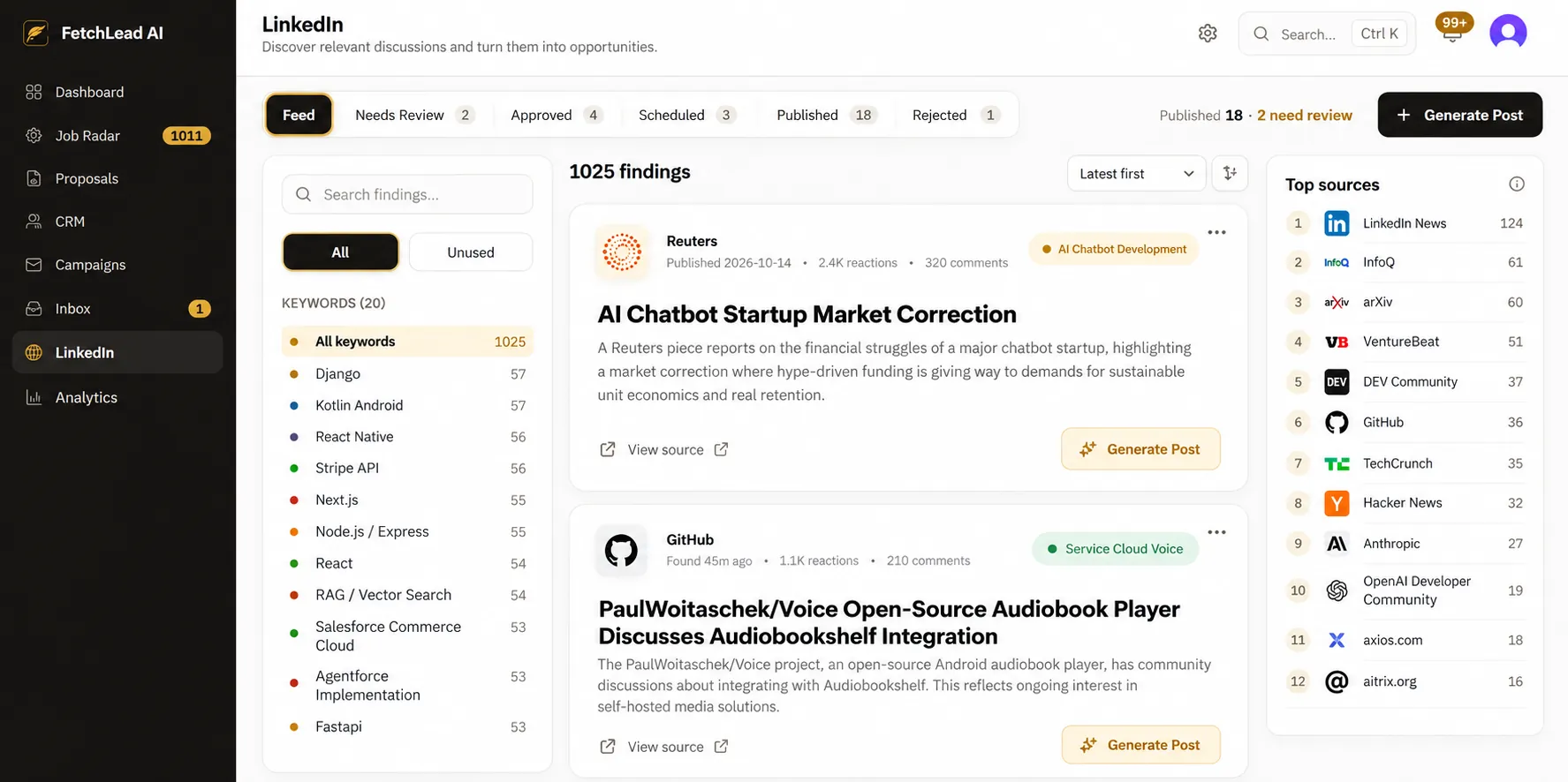 LinkedIn: trending discussions found by keyword with their sources, each with a button to generate a post from it.