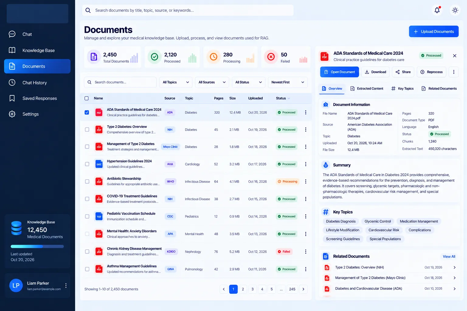 The knowledge base: medical guidelines and papers with their processing status and an AI summary of each.